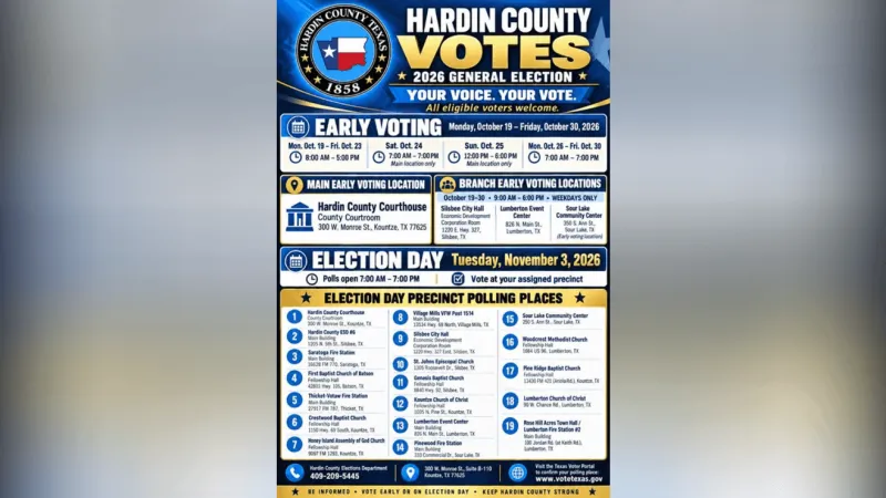 Keeping score on election night will be easy in Hardin County with new HC Election Center