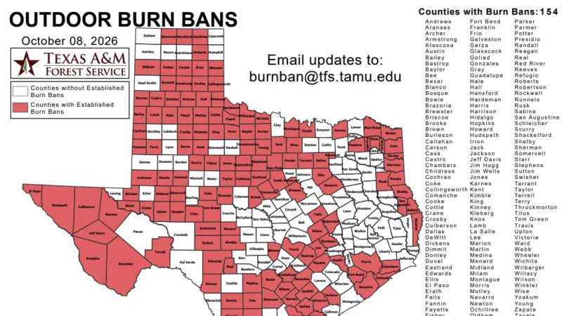 Newton County Judge issues Burn Ban, warns of growing fire danger