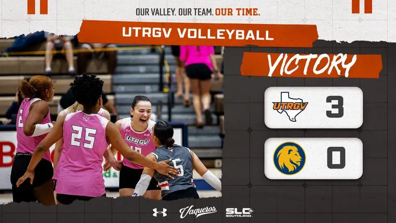 Volleyball Downs East Texas A&M in Straight Sets to Extend Winning Streak to Seven