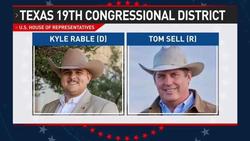 19th Congressional District Candidates for the U.S. House of Representatives