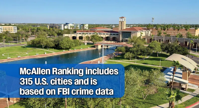 McAllen Ranked No. 72 Among Safest U.S. Cities in New MoneyGeek Analysis