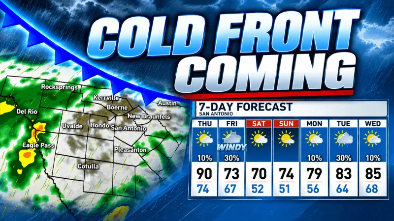 POLL: What's your favorite thing about cooler weather?