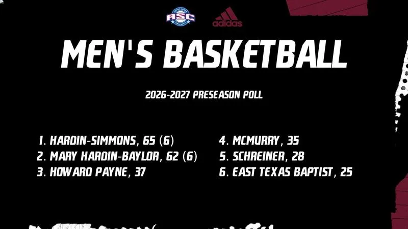 2026-27 Men's Basketball Preseason Poll & Watch List