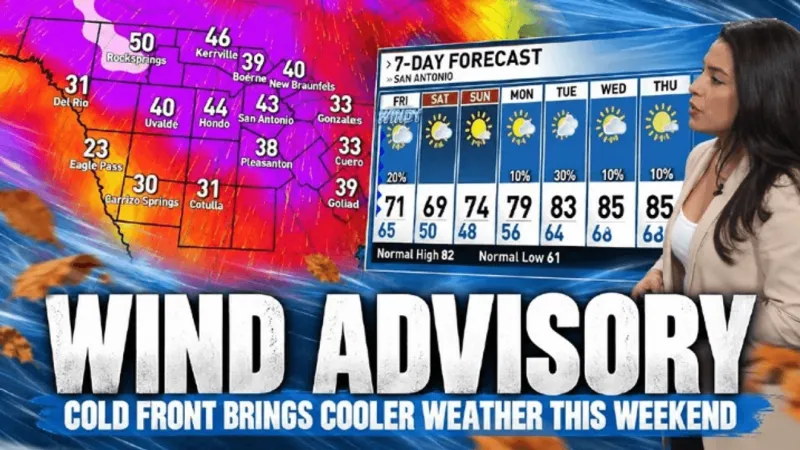 Wind advisory issued for San Antonio as powerful cold front brings gusts near 50 mph