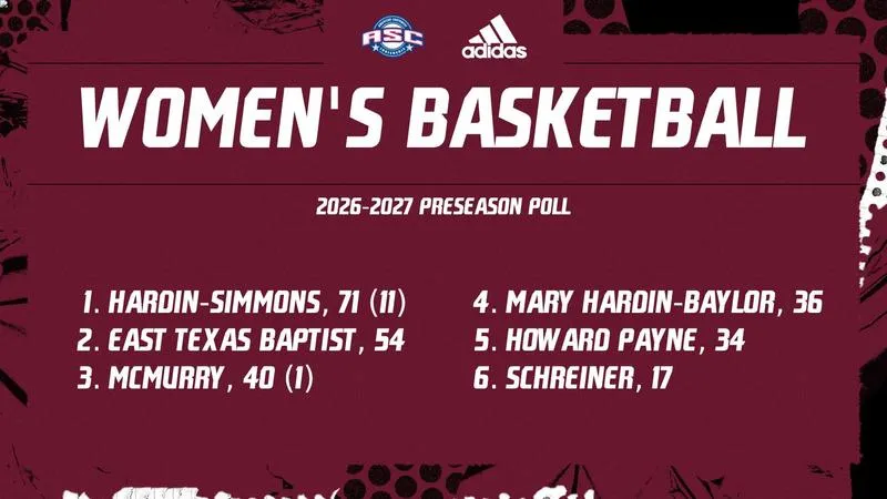 2026-27 Women's Basketball Preseason Poll & Watch List