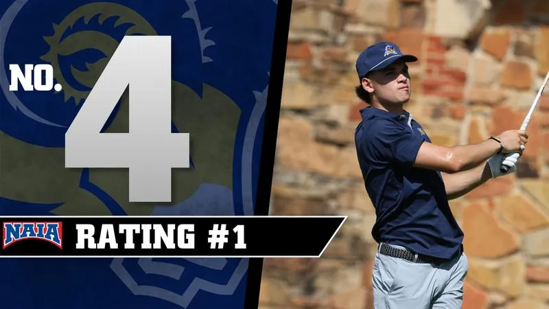 MGOLF: Texas Wesleyan Men's Golf Moves Up to No. 4 in NAIA Top 25