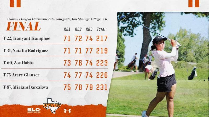 Women's Golf Takes 11th at Diamante Intercollegiate