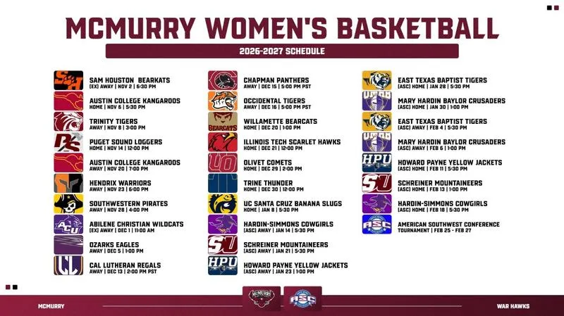Women's Basketball Announces 2026-2027 Schedule
