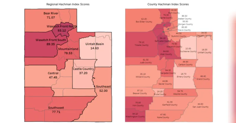 Economic Diversification and Unemployment Rates