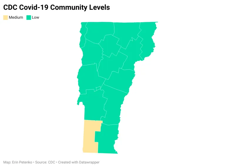 Covid levels 'low' on eve of holiday gatherings