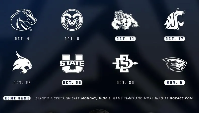 Pac-12 Announces Women's Soccer Conference Schedule