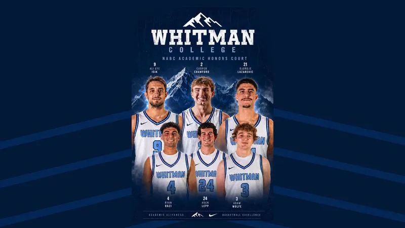 NABC Academic Honors For Men's Basketball