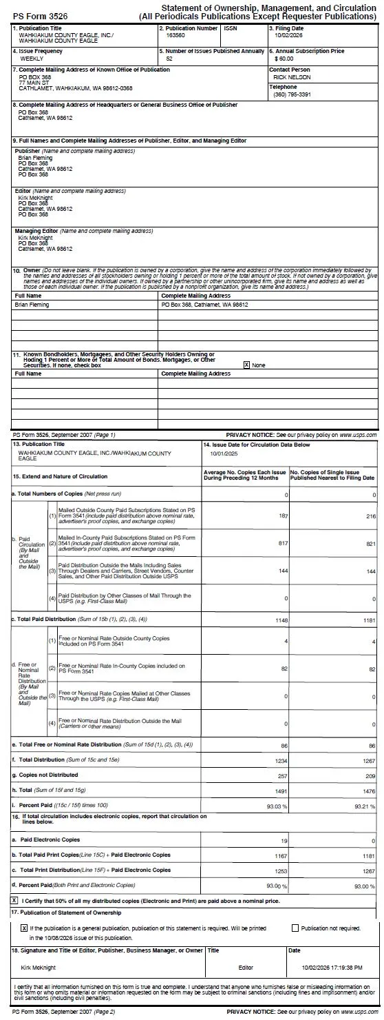 Statement of Ownership, Management, and Circulation- The Eagle