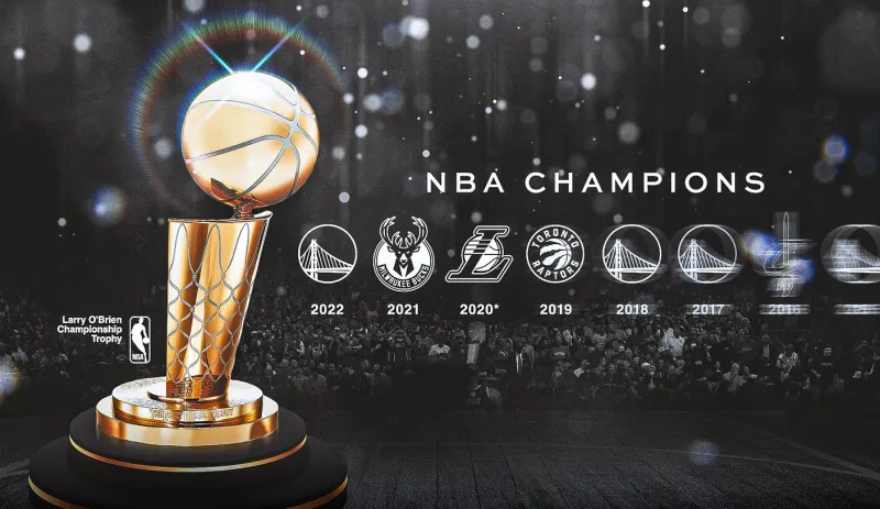 NBA Champions by Year: Complete list of NBA Finals winners