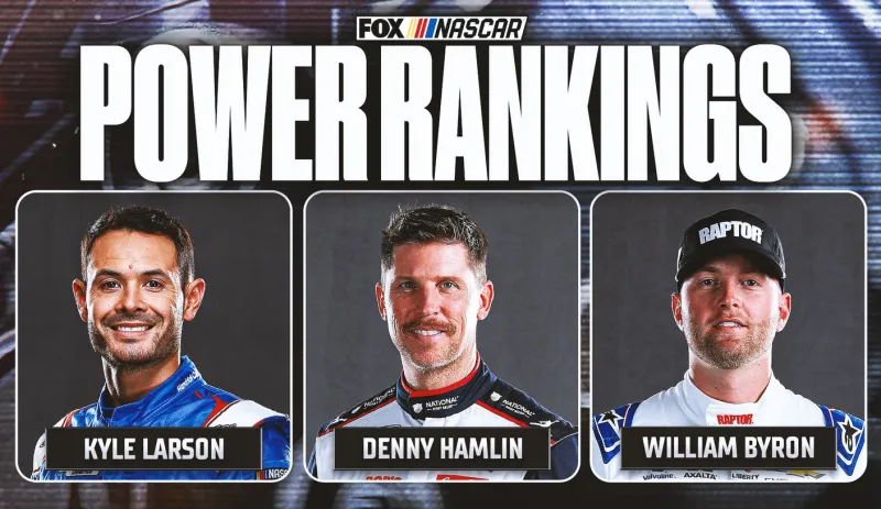 NASCAR Power Rankings: William Byron Returns To List But Who Drops Out?