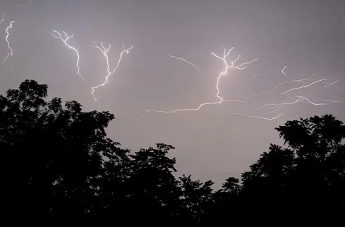 Severe Thunderstorm Watch is in Place Until 8 P.M.