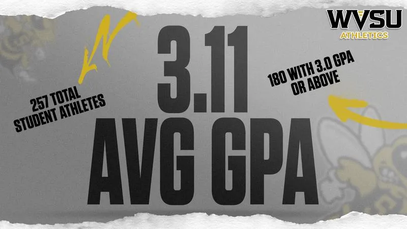 WVSU Student-Athletes Earn 16th Consecutive Semester Above A 3.0 GPA