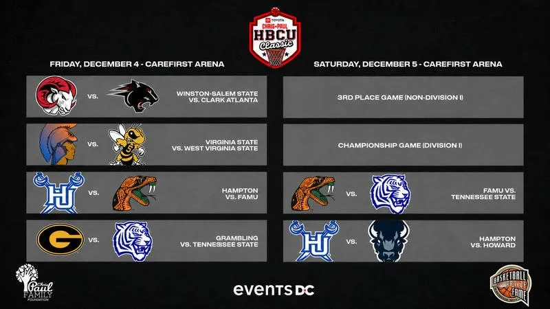 WVSU Men's Basketball to take part in third annual Toyota Chris Paul HBCU Classic