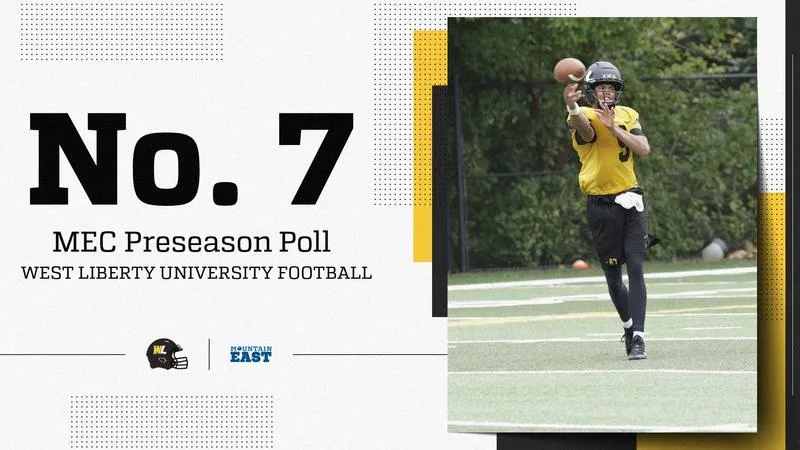 Hilltoppers Tied for Seventh in 2026 MEC Football Preseason Poll