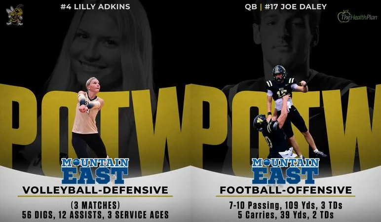 Adkins, Dailey earn MEC weekly honors