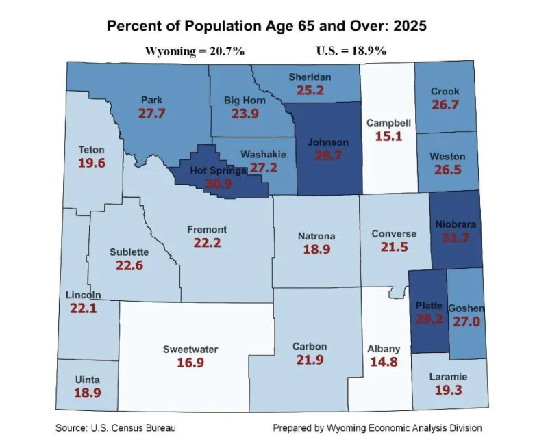 Wyoming Sees Swift Increase in Elderly Population, Outstripping Most Other States