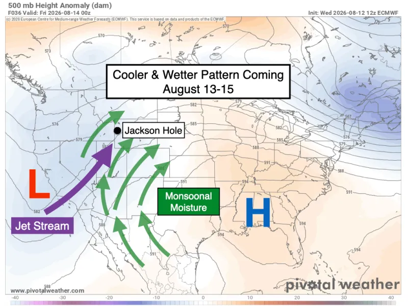 Cooler and wetter pattern ahead for mid-August