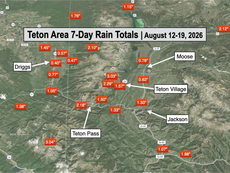Late summer pattern brings beneficial rain to the Tetons